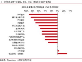 足交快播:安哥拉与埃及，历史、文化、经济与社会发展的对比