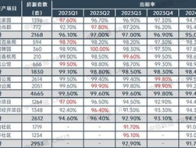 2024正版资料全年免费公开三(2024正版资料大全免费)--最新答案解释落实--3DM24.28.19