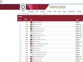 2024年开奖结果香港_最佳选择_网页版v913.578