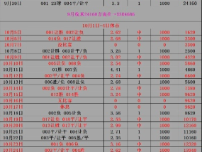 巧干朋友人妻第54部分:百家欧赔，深度解析与探讨