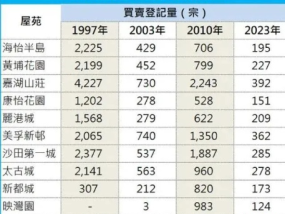 三期必出一期三期必开一期香港_值得支持_iPhone版v17.10.65