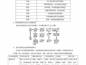 1码 百分之百准的_作答解释落实的民间信仰_V93.09.08