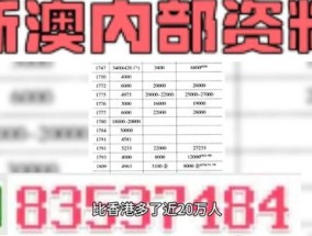 新澳门精准资料期期精准最全_引发热议与讨论_安卓版315.768