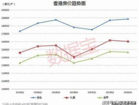 香港出彩综合走势图_最佳选择_iPad89.73.18