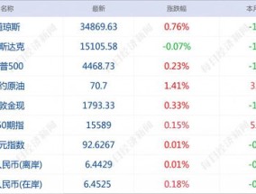 新奥2024资料大全160期_最新答案解释落实_网页版v337.994