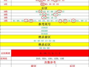 2024年香港港六+彩开奖号码_作答解释落实_网页版v989.704