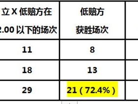 澳门今晚必中一肖一吗100%_结论释义解释落实_GM版v87.65.41