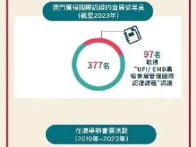 2025新澳门最精准正最精准龙门是合法吗？-精准预测及AI搜索落实解释