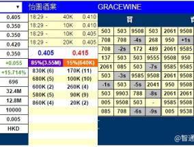 澳门必中一码一肖_值得支持_安卓版405.550