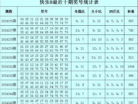 天天彩246天下彩二四六_结论释义解释落实_iPhone版v77.09.94