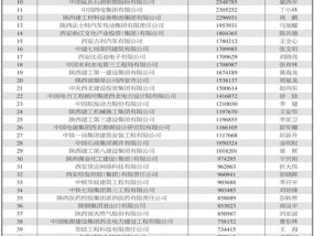 2023澳门资料大全正版资料免费(2024一码一肖100%准确)--良心企业，值得支持--iPhone版v93.42.29