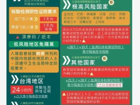 新澳门全年免费资料_详细解答解释落实_V45.99.80