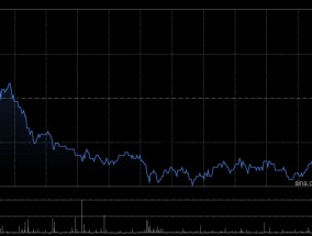 亚信科技公布将于6月20日派发末期股息每股0.252港元