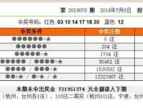 4949CC澳吗开奖号码--引发热议与讨论--GM版v49.11.80