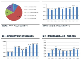 新澳门最精准正最精准龙门_精选解释落实将深度解析_3DM01.28.60