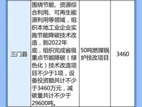 2024年澳门内部一码中奖_结论释义解释落实_V15.30.44