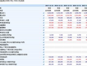 2024新奥马开奖查询_作答解释落实_实用版069.754