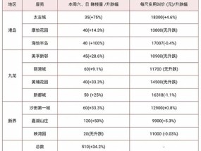 二四六香港免费开奖记录_作答解释落实_3DM60.01.16