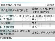 2023今晚澳门特马开什么号_作答解释落实的民间信仰_安卓版236.515