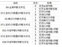 2024新澳门正版资料大全免费_作答解释落实_3DM65.89.99