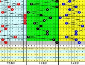 一肖中特期期准精选资料-精选解析与落实的详细结果