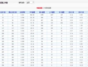 二四六期期更新资料大全_作答解释落实_iPad66.28.97