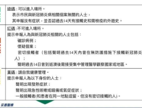 新澳门一码一码100准确_结论释义解释落实_手机版970.629