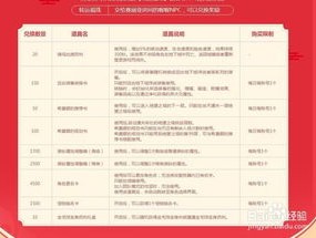 2024新奥跑免费资料_作答解释落实_手机版686.043