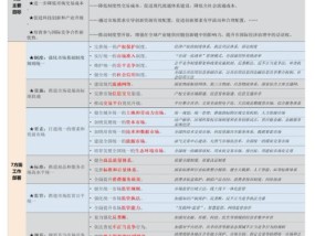 一码一肖100%精准的评论_值得支持_手机版219.688