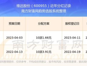 2024年香港历史开奖记录查询_值得支持_GM版v56.59.40