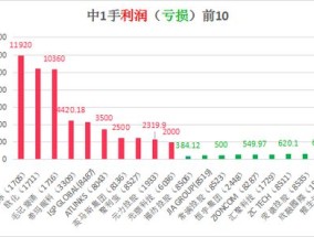 香港今晚开什么特马_详细解答解释落实_V92.46.02