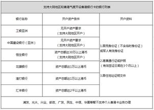 二四六香港全年免费资料说明_最佳选择_实用版026.711