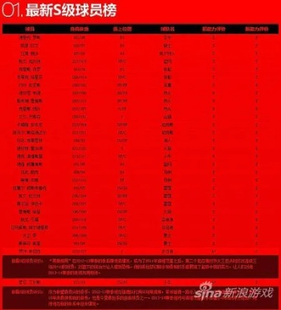 香港期期准资料大全最新版本更新内容_详细解答解释落实_V90.77.35