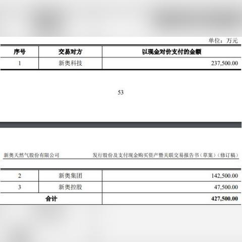 2024年新奥历史记录_详细解答解释落实_3DM97.36.81