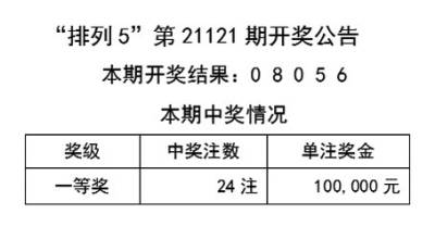 澳门天天彩期期精准天天精准_作答解释落实的民间信仰_安装版v737.346