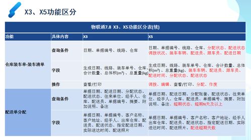 202管家婆一肖一吗_值得支持_网页版v677.812