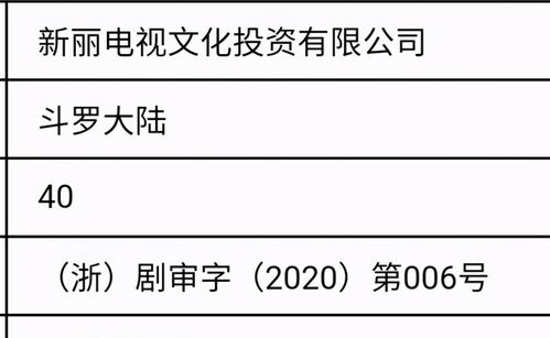 澳门三肖三码精准100%公司认证_结论释义解释落实_实用版440.576