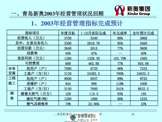 新奥内部资料网站4988_值得支持_iPhone版v42.10.95