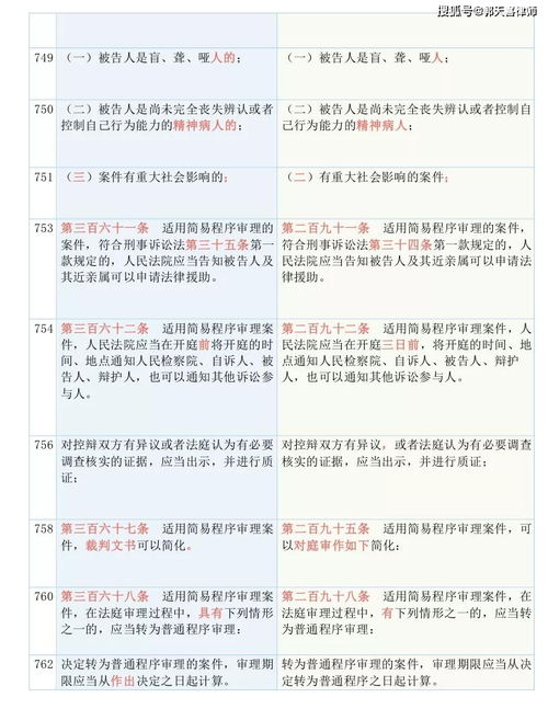 2024新奥今晚开什么资料_结论释义解释落实_iPhone版v15.01.72