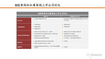 香港二四六开奖免费结果一_作答解释落实_实用版248.671