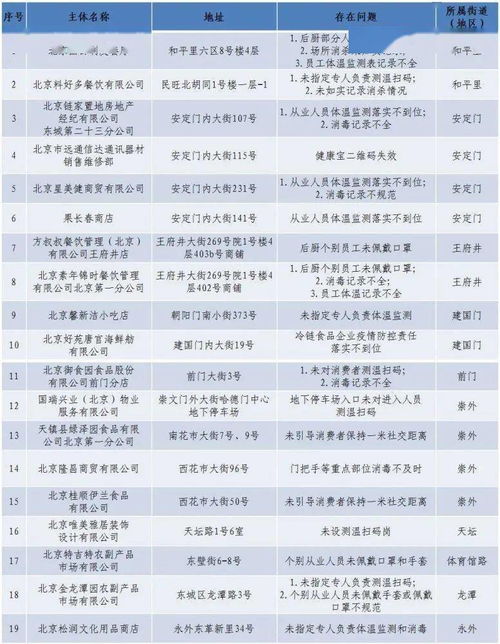 2024新奥历史开奖记录香港_最佳选择_V66.28.72