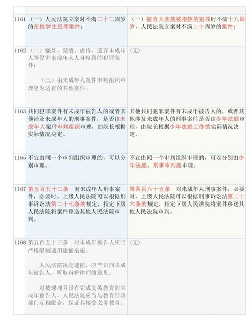 2024年新奥开奖结果查询_结论释义解释落实_GM版v98.32.18