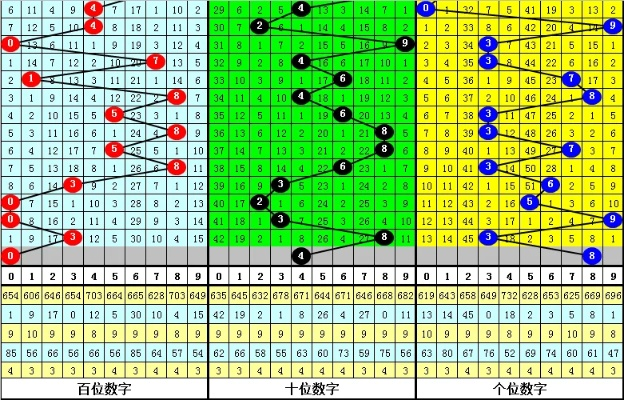 今晚必中一肖一码四不像_作答解释落实的民间信仰_实用版575.811