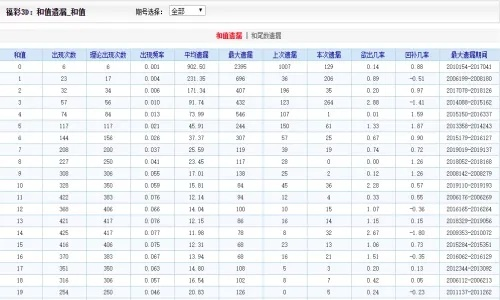 二四六香港资料期期中准l_引发热议与讨论_V63.58.61