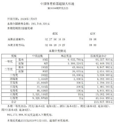 2024新澳天天彩免费资料_作答解释落实的民间信仰_3DM89.33.39