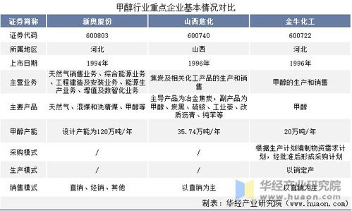 2024新奥资料免费精准051_最新答案解释落实_V94.49.69