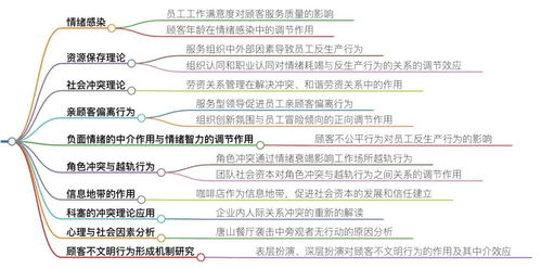 澳门三肖三码期期精选资料大全-精准预测及AI搜索落实解释