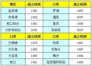 香港彩历史开奖号码-精准预测及AI搜索落实解释