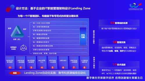 管家婆新版免费内部资料-精准预测及AI搜索落实解释