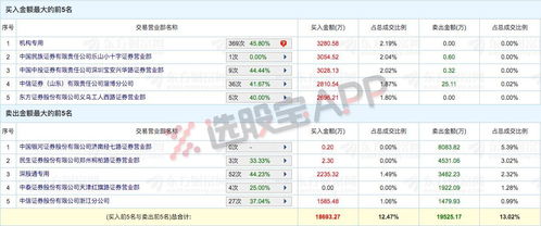 澳门天天彩开奖结果资料查询-AI搜索详细释义解释落实